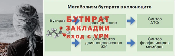 дживик Остров